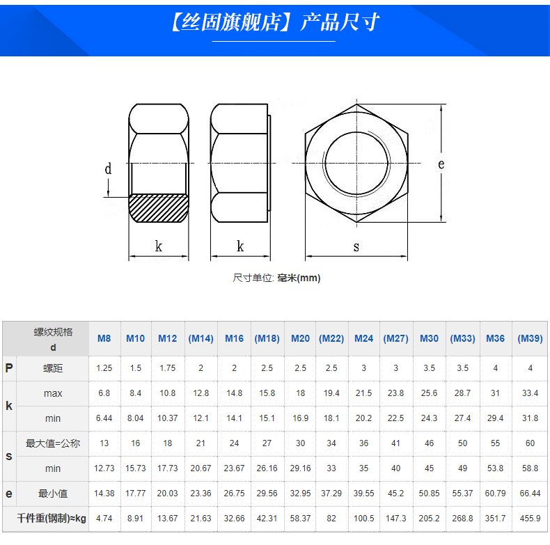 8级GB6170镀蓝白锌六角螺母螺帽M6M8M10M12M14M16M20M22M24M30M42 - 图2