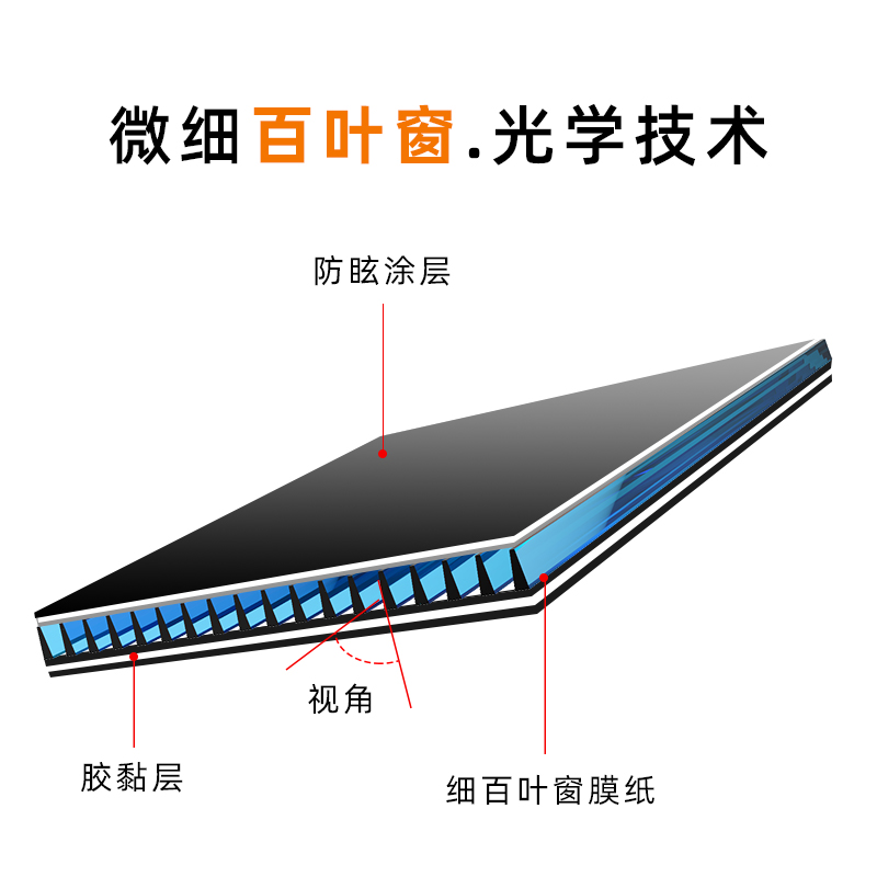 防窥膜电脑屏幕15.6寸笔记本电脑防窥膜14寸保护隐私防偷看27寸台式电脑防窥24寸显示器防窥保护膜防反光黑屏 - 图3
