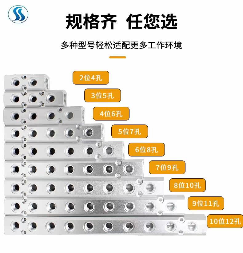 分气块多管路铝合金分气路气管接头 允斐气动元件