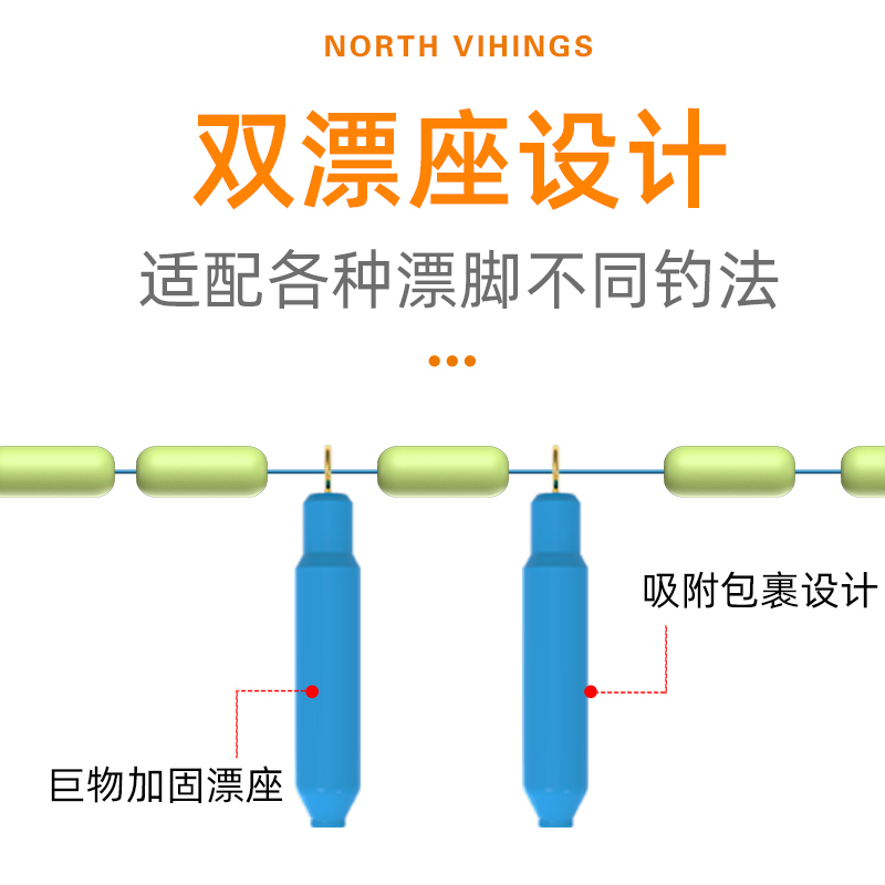 大物主线组成品钓草鱼线套装全套正品专用绑好鲢鳙巨物钓组pe加固 - 图2