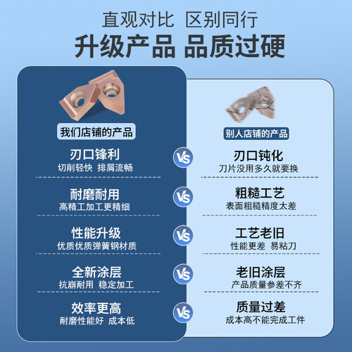 端面槽刀刀杆 大切深槽刀杆 压板式数控切槽车刀MTEHR2525 - 图0