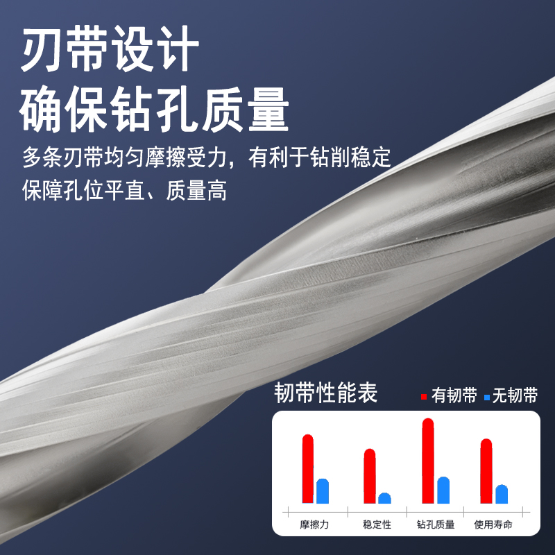 皇冠钻头暴力钻头加长内冷枪钻头3倍5倍8倍10倍剑齿钻皇冠钻刀杆 - 图2