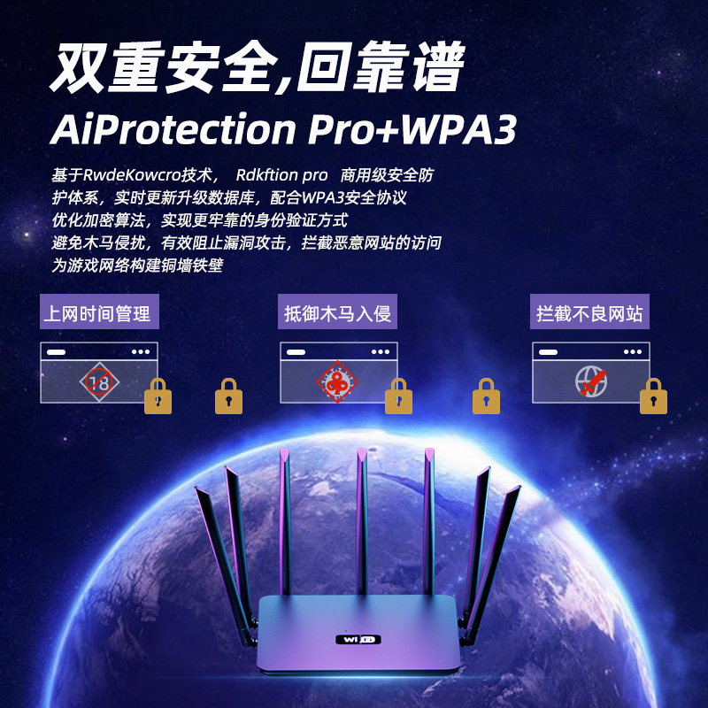 路由器千兆高速家用wifi6穿墙王全屋无线wifi覆盖5g双频网络大户型网线wife6双wan多口多孔有线办公3000通用 - 图1