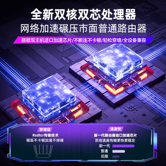 路由器家用高速千兆wifi6全屋无线wifi覆盖穿墙王小型大户型通用5g双频6天线信号强无线网校园网多网口多口