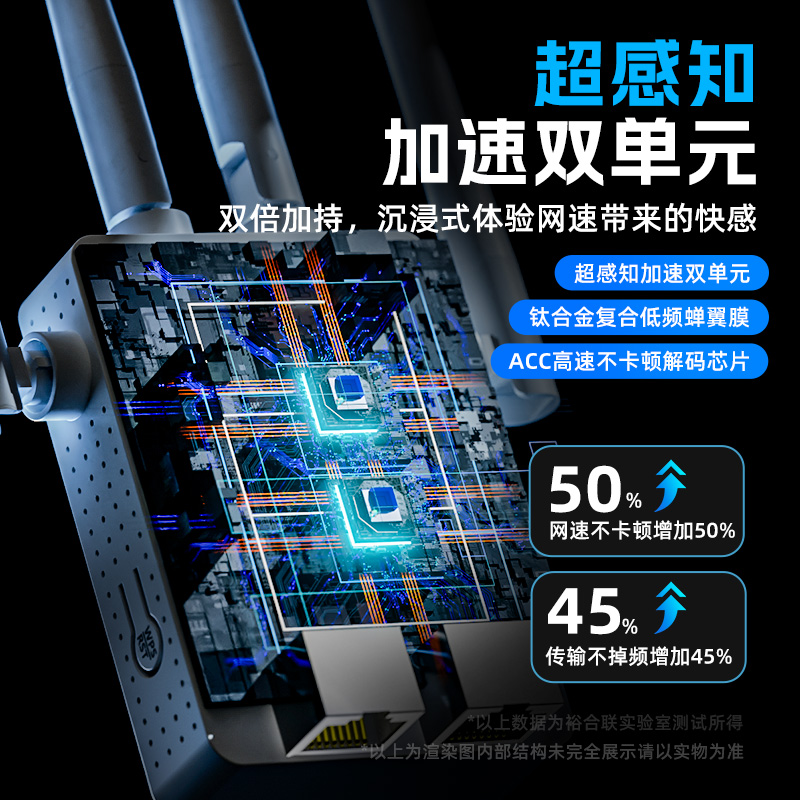 wifi信号增强放大强器无线网扩大器路由器网络接收扩展器增加网速wf中继器wife远距离穿墙王waifai加强器家用 - 图1