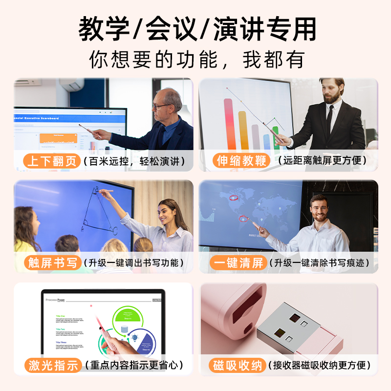 翻页笔伸缩教鞭教师用多功能PPT遥控笔适用希沃电子白板触屏激光笔上课多媒体教学可书写一体机智能电脑课件