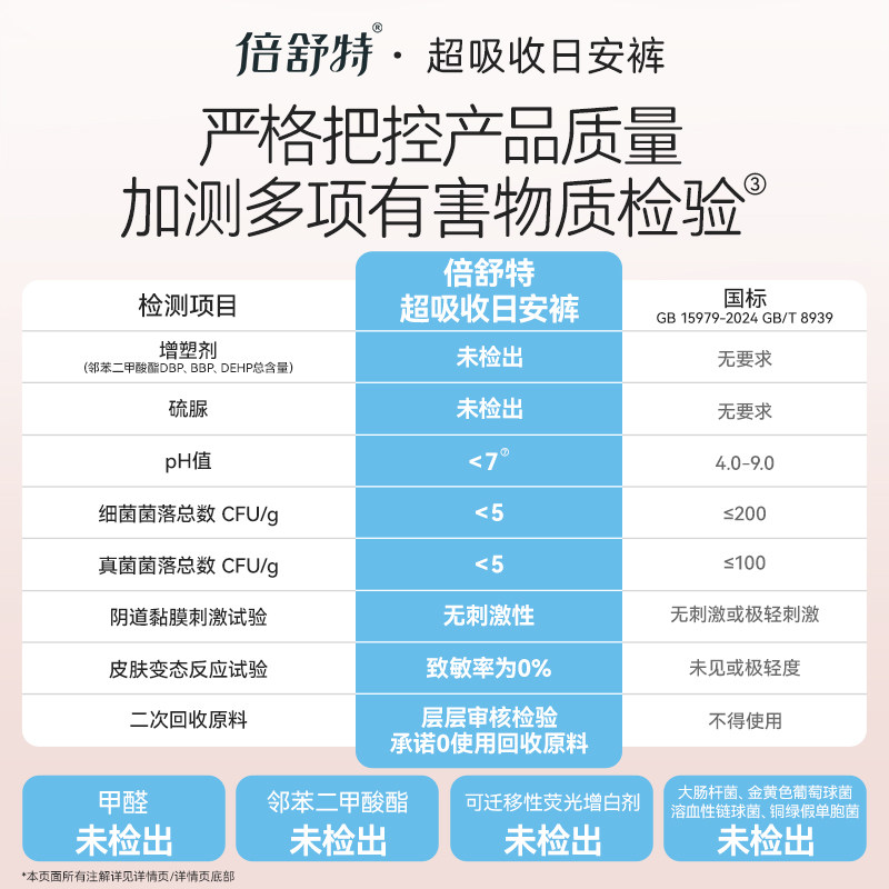 倍舒特日安裤可拆卸安睡裤不用脱裤子魔术贴两侧粘贴式经期卫生裤,淘宝优惠券,粉丝福利购,淘宝优惠卷