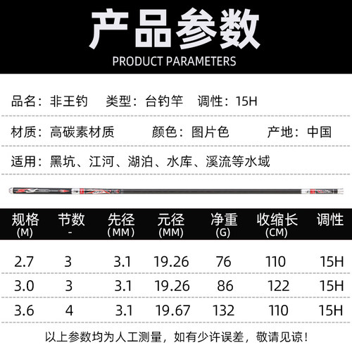 非王钓 罗非竿超硬15H大炮坑小炮坑黑坑飞抄暴力罗非飞磕竿罗飞竿 - 图0