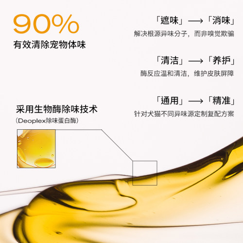 amopetric阿默宠物沐浴露猫狗洗澡专用香波泰迪沐浴液除臭留香 - 图0