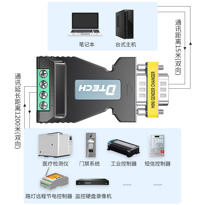 帝特公头232转485转换器工业级无源隔离转换器串口协议模块通讯防雷防浪涌双向互转RS232转RS485转换器9针 - 图3