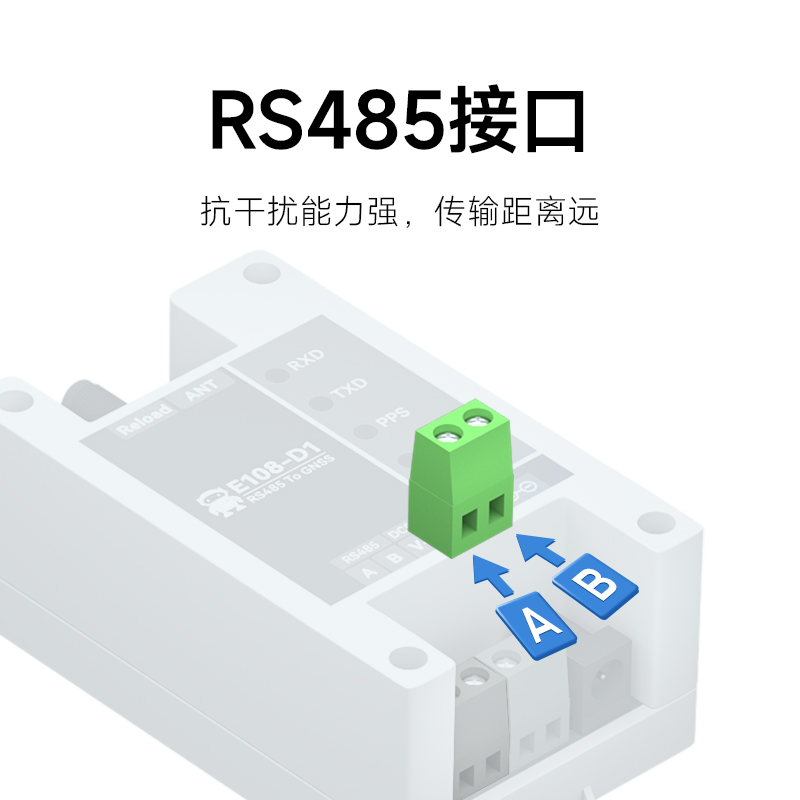 亿佰特GNSS多模GPS北斗卫星定位模组RTU高精度RS485协议Modbus - 图1