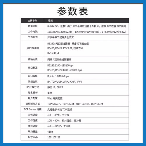 【亿佰特】工业级4路串口服务器支持RS232/RS485/RS422转以太网透明通信机制传输设备支持Modbus RTU转TCP - 图2