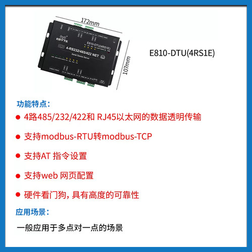 【亿佰特】工业级4路串口服务器支持RS232/RS485/RS422转以太网透明通信机制传输设备支持Modbus RTU转TCP - 图1