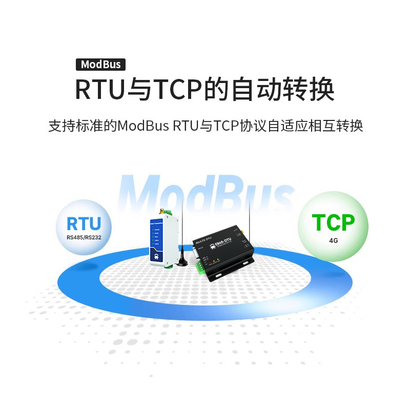 亿佰特4G模块DTU无线串口Cat1透传RS485通信数据MQTT阿里云RS232-图2