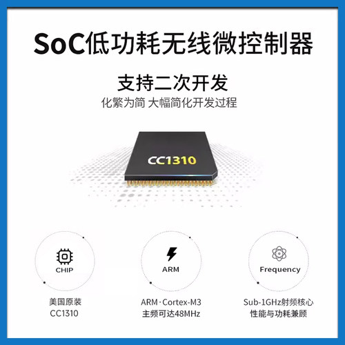 亿佰特CC1310工业433/868/915无线射频高速连传模块ARM开发ModBus - 图1