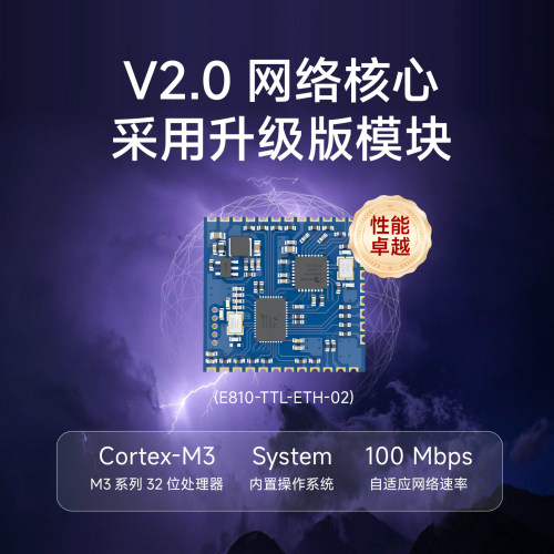 亿佰特RS485转以太网串口RJ45服务器Modbus模块TCP/UDP网络MQTT - 图0