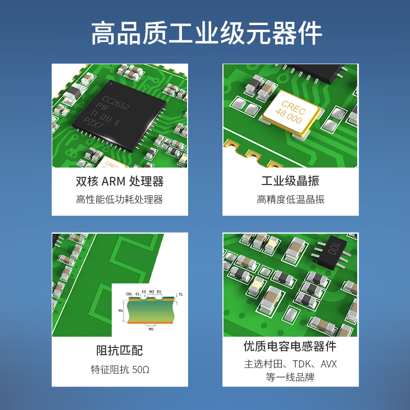 Zigbee自组网蓝牙BLE5.2无线模块CC2340/2630/2652P/2674P/2642 - 图1