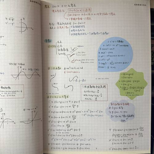 26高中数学手写笔记清华高分学霸手写笔记知识点总结例题笔记本 - 图2