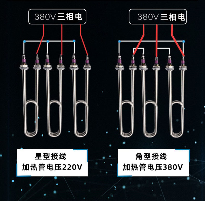 蒸饭车电热管蒸饭机蒸箱加热管棒220v 380v 3kw 4kw蒸饭柜发热管