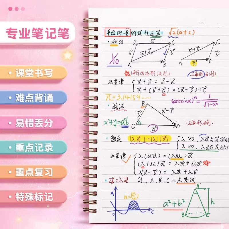 得力彩色中性笔做笔记专用划重点做标记按动式学生用高颜值全套荧光笔芯水性笔记号笔速干多色手账用画画彩笔-图2