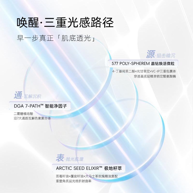 NFX极地芸莓水光精华露抗皱紧致面部精华保湿舒缓护理植萃精华液,淘宝优惠券,粉丝福利购,淘宝优惠卷