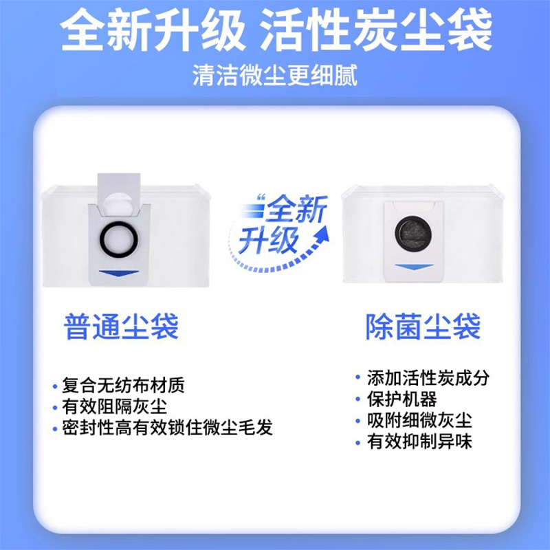 适配科沃斯T20 PRO/MAX Plus扫地机器人配件抹布边刷滚刷滤网尘袋 - 图0