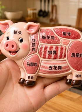 【小猪猪】猪肉分解图磁吸冰箱贴