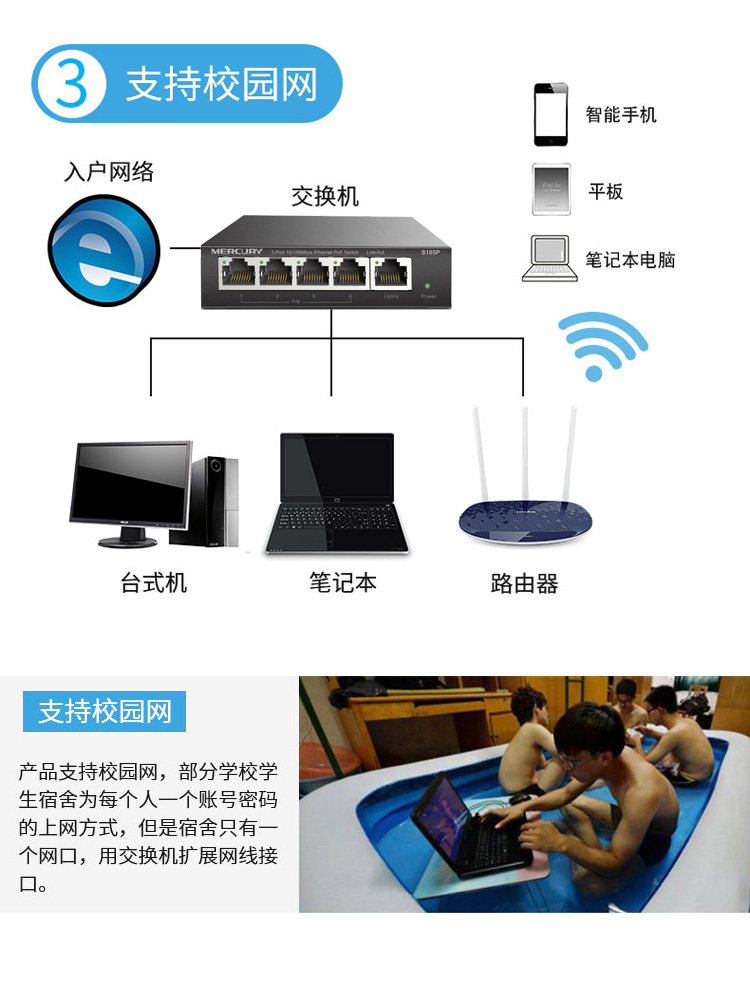 网线分线器网络三通头1分3 4口8分线盒同时上网校园网分线器千兆 - 图3