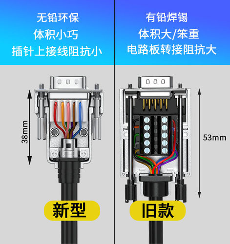 炬信DB9免焊接头9九针连接器免焊母头公头RS232串口485通用迷你型 - 图1