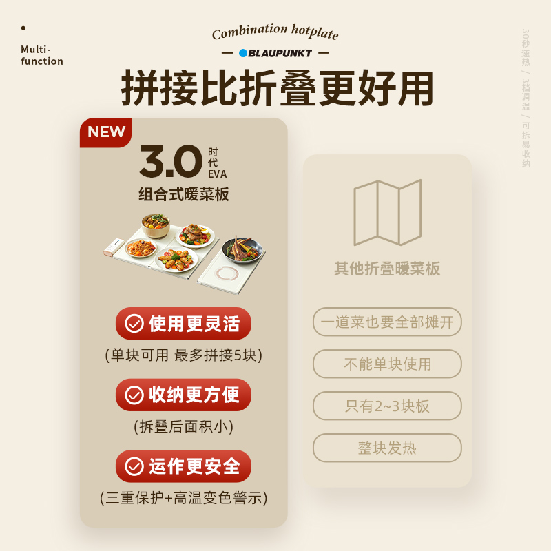 蓝宝拼接式折叠暖菜板多功能家用恒温热菜板加热神器餐桌保温板