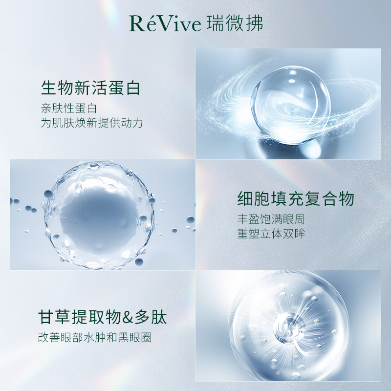 【618现货速抢】美国ReVive瑞微拂赋活焕彩眼霜充盈眼周淡细纹