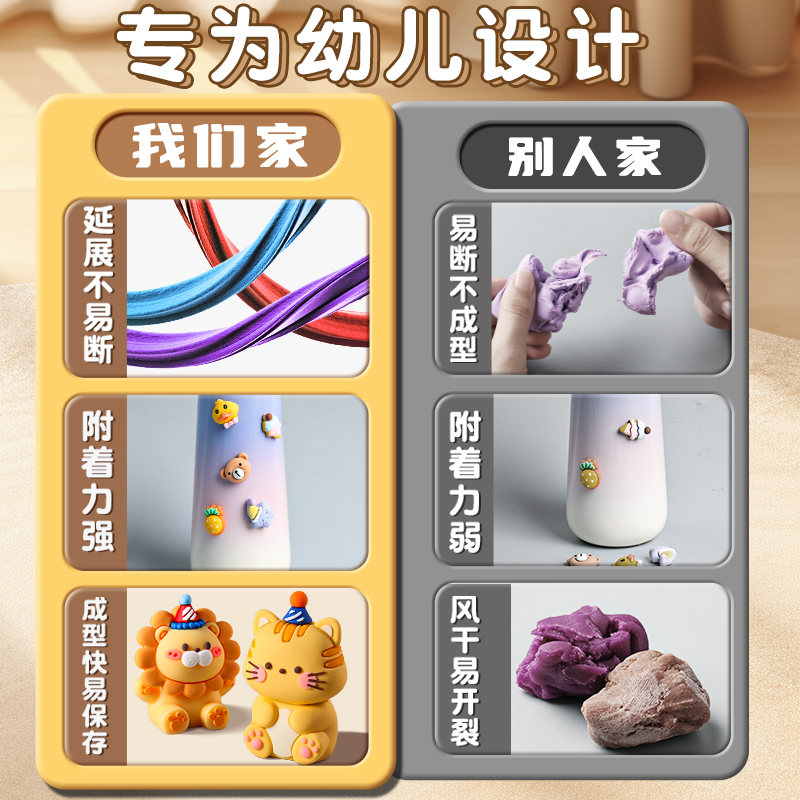 得力大容量儿童粘土安全无毒幼儿园手工太空彩泥黏土橡皮泥工具 - 图3