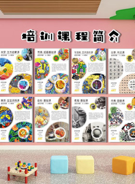 画室美术课件课程体系墙面布置图