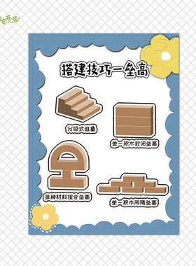 幼儿园建构区积木搭建技巧主题墙布置装饰墙贴莫兰迪浅蓝色系环创