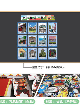 青春毕业季逐梦新征程黑板报装饰墙贴中小学班级文化墙签名墙布置