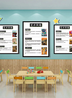 美术班24种艺术流派图解墙面布置
