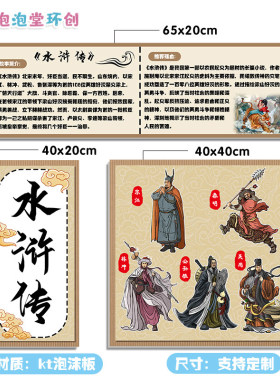 小学图书阅读角图书推荐中国四大名著文学作品立体装饰泡沫板定制