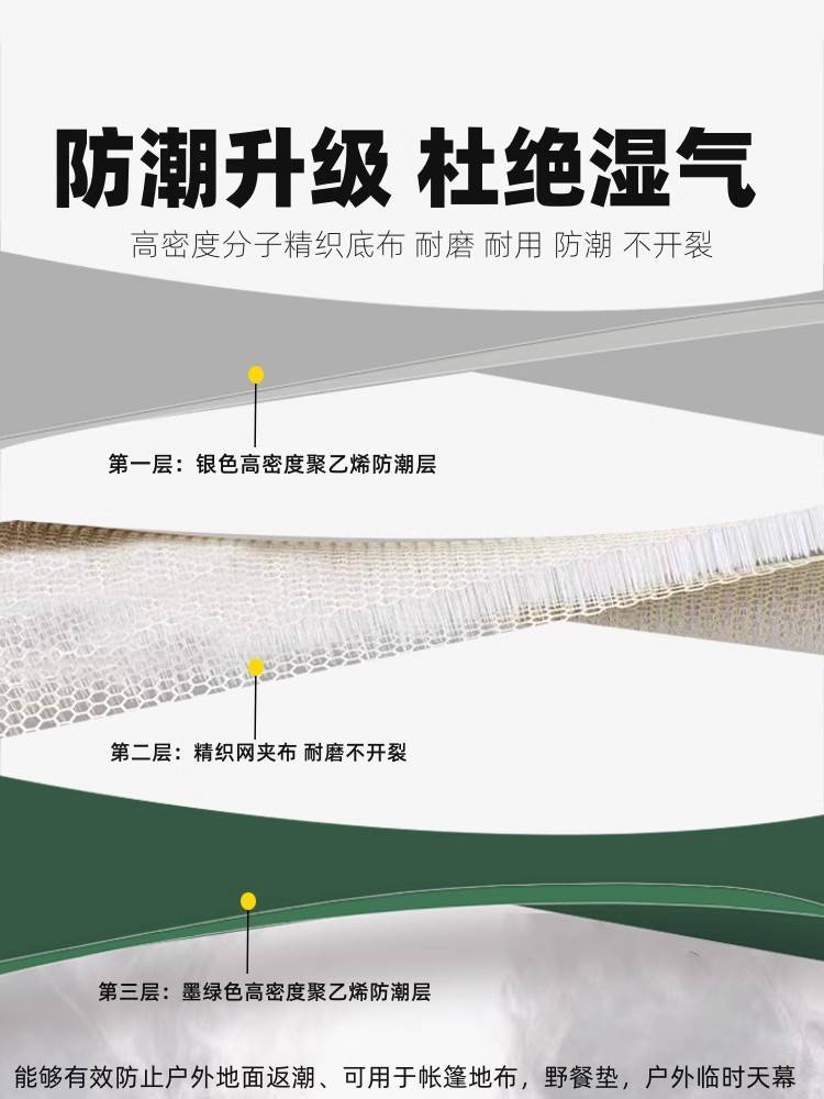 帐篷内垫户外露营地席帐篷底部专用地布防脏休闲野餐地垫防水垫。 - 图0