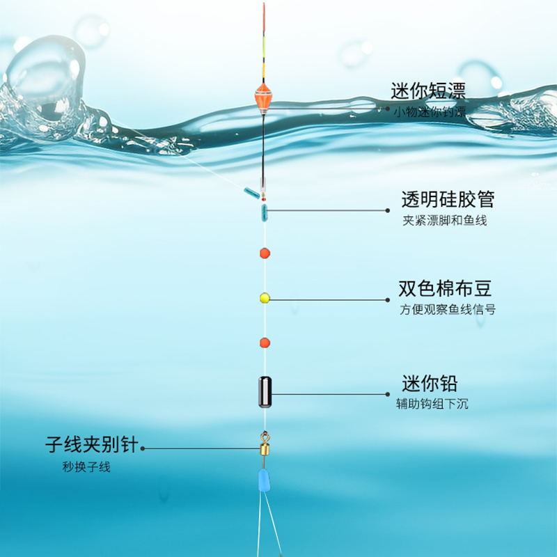 溪流小物钓小鱼微物鳑鲏白条石斑绑好成品台钓手竿钓组线组鱼钩