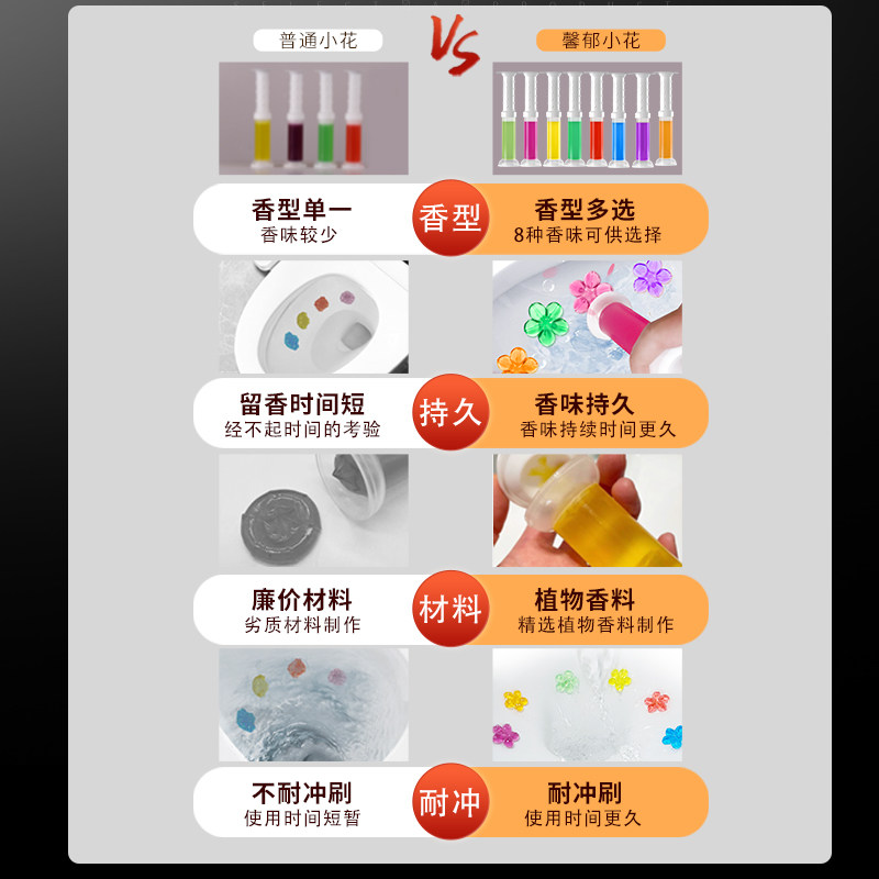 厕所神器马桶去异味小花洁厕灵凝胶 馨郁马桶清洁剂/洁厕剂