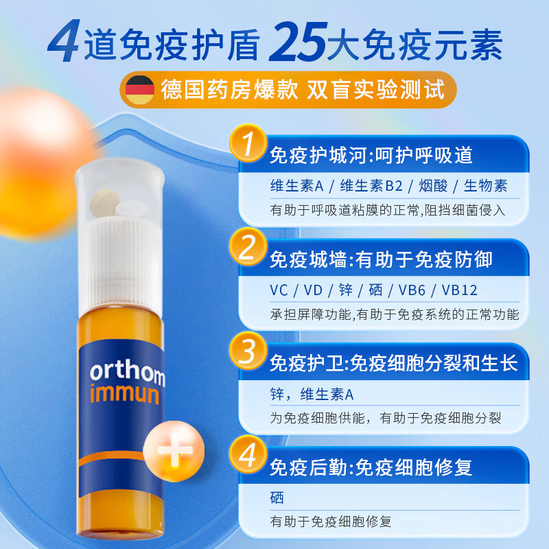 德国Orthomol奥适宝复合维生素免疫力口服液体质抵抗力免疫7天装 - 图2