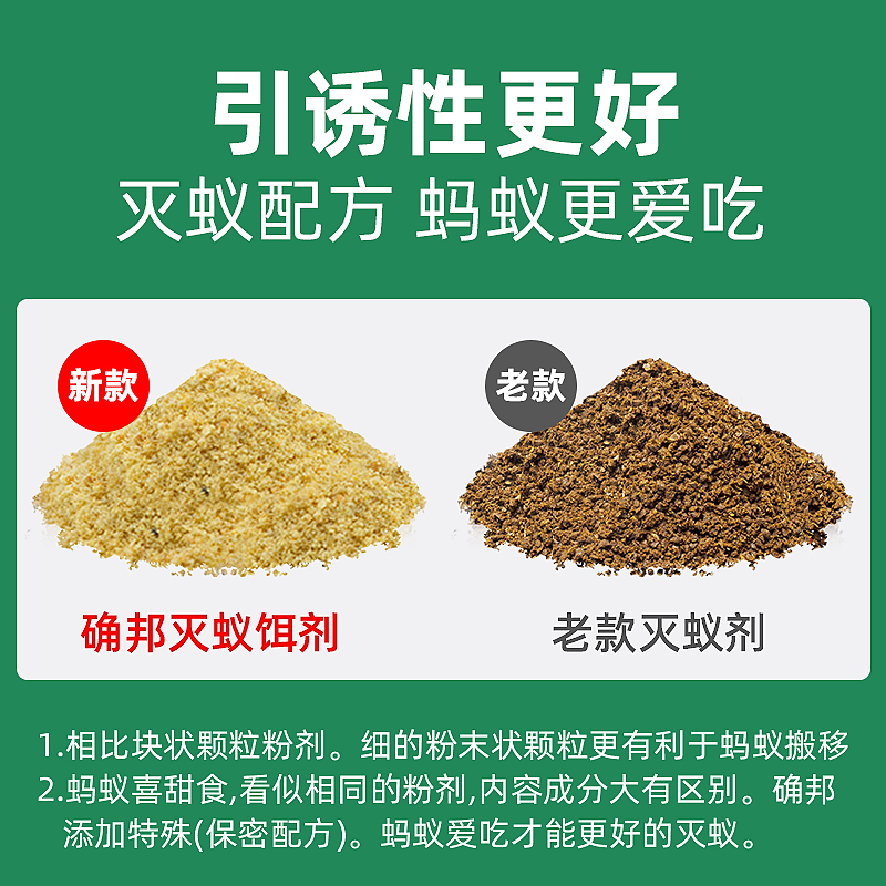 确邦新款杀蚁清饵剂红黄黑蚂蚁药粉状杀虫家用神器相互传染全窝端-图2