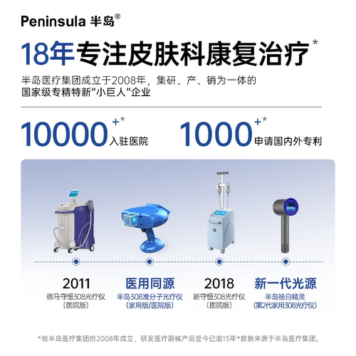 半岛308光疗仪白癜风家用非准分子激光治疗仪紫外线灯白斑银屑病 - 图3