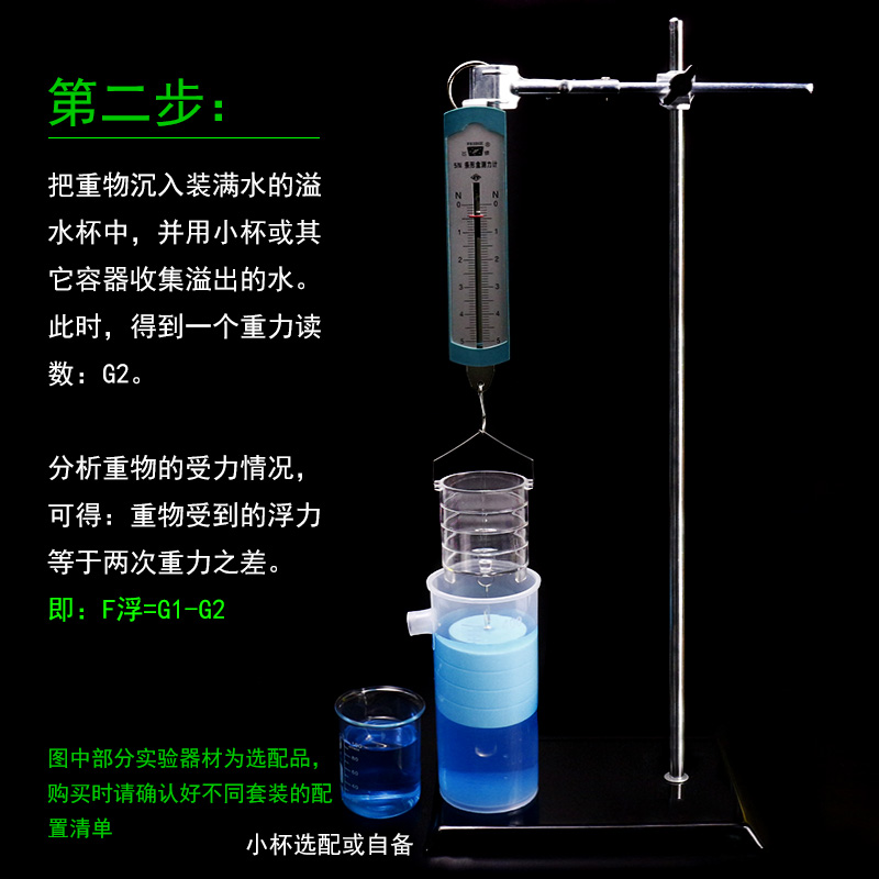 阿基米德原理实验器初中物理力学操作考试实验器材演示器测量浮力原理应用溢水杯测力计探究影响浮力大小因素 - 图1