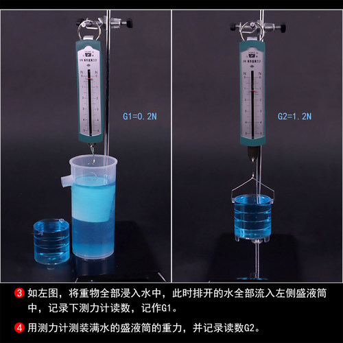 阿基米德原理实验器探究影响浮力大小的因素初中物理力学操作实验器材演示器测量浮力原理及应用溢水杯测力计 - 图2