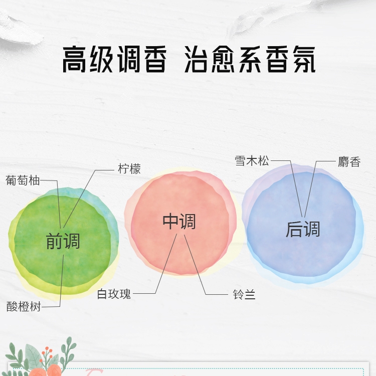 【洗护套装】可休CLAYGE滋养柔顺染烫修复顺滑精洗护套装