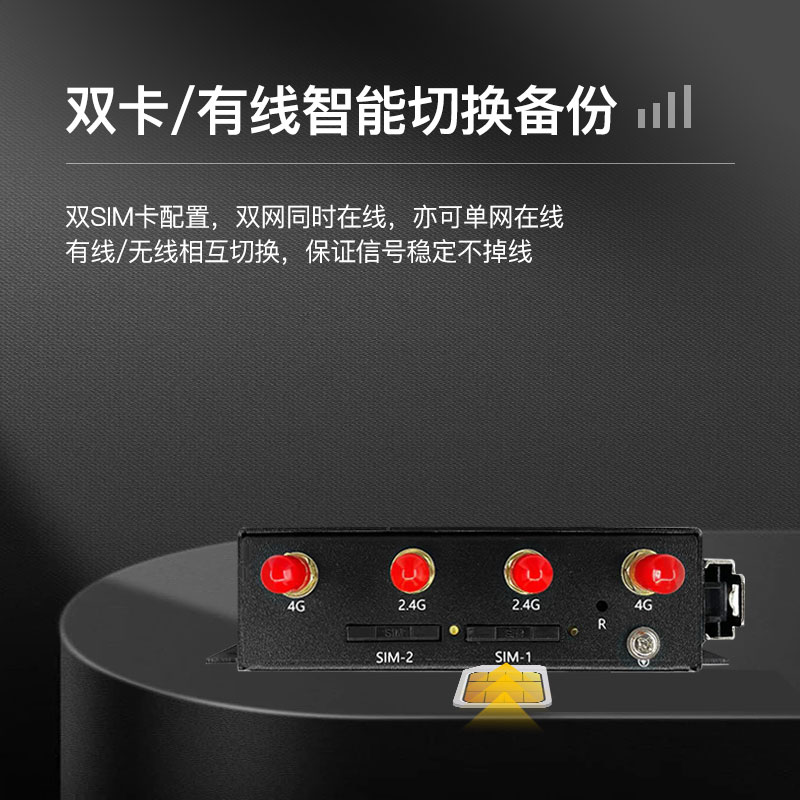 T350力必拓4g双卡工业路由器插卡双备份多网口wifi上网无线传输DTU串口透传看门狗防护 - 图1