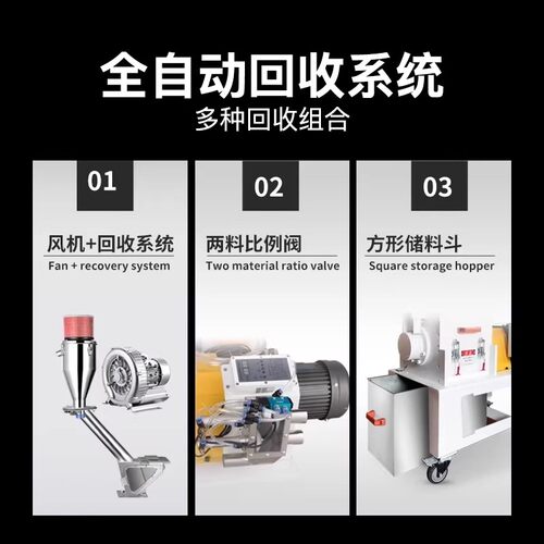 塑料粉碎机强力粉碎机强力大型工业颗粒打料机水口料碎料机破碎机 - 图2