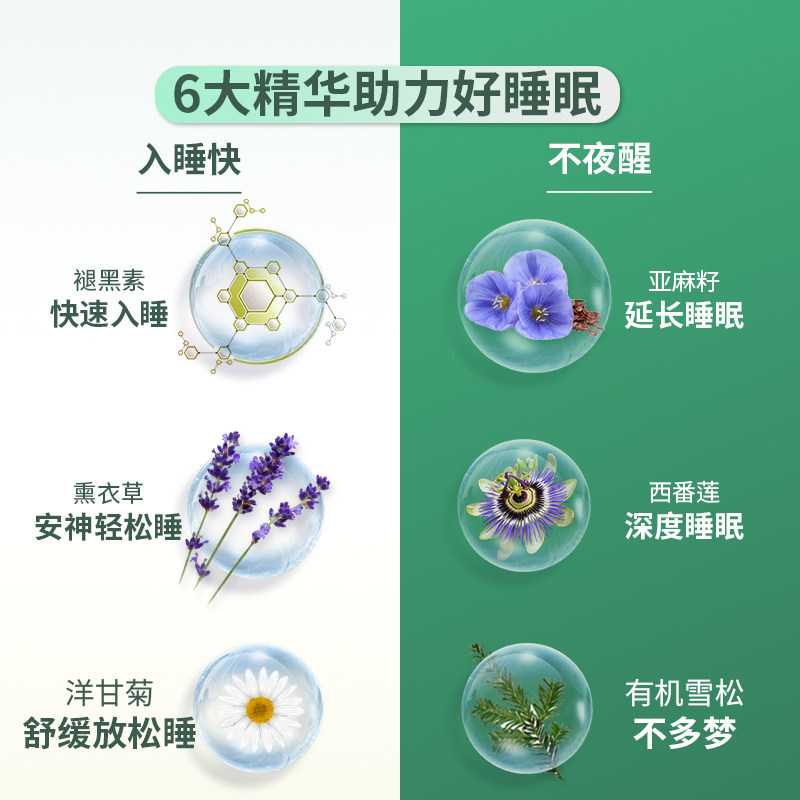 纽安思褪黑素安瓶退黑素睡眠片 NaturesAnswer海外褪黑素/松果体素