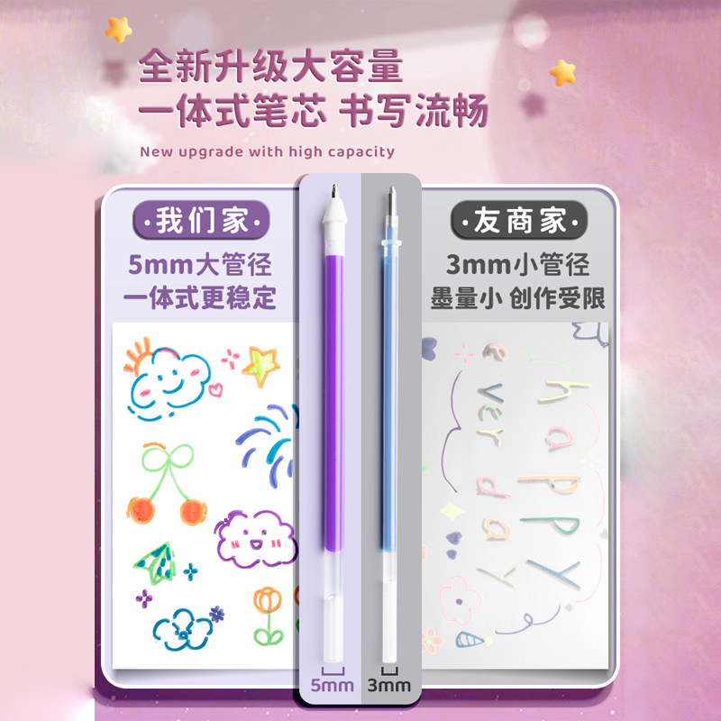 3D立体果冻笔学生专用彩色记号手账荧光标记变色闪光咕卡手帐花型儿童手抄报双线轮廓笔啫喱不透色网红大容量,淘宝优惠券,粉丝福利购,淘宝优惠卷